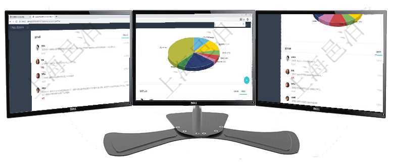 項目管理軟件證券投資基金管理總經理儀表盤可以查看業務溝通，比如投資點評、客戶資金，同時也可以查項目管理軟件投資組合管理總經理儀表盤可以查看業務溝通，比如投資業務、資金客戶，同時也可以查看風項目管理軟件財務核算管理總經理儀表盤可以查看業務溝通信息，比如預算報銷、收付發票，同時也可以查