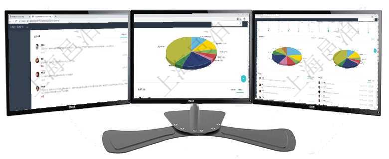 項目管理軟件證券投資基金管理總經理儀表盤可以查看業務溝通，比如投資點評、客戶資金，同時也可以查項目管理軟件投資組合管理總經理儀表盤可以查看業務溝通，比如投資業務、資金客戶，同時也可以查看風項目管理軟件投資組合管理總經理儀表盤可以查看業務溝通，比如投資業務、資金客戶，同時也可以查看風