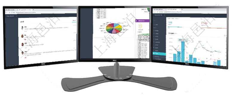 項目管理軟件證券投資基金管理總經理儀表盤可以查看業務溝通，比如投資點評、客戶資金，同時也可以查項目管理軟件證券投資基金管理總經理儀表盤可以查看基金進度表，包括每個基金持倉比率、年化收益、最項目管理軟件項目管理總經理儀表盤統計顯示本月的在建項目、新建任務、完成任務、項目掙值。業務運營