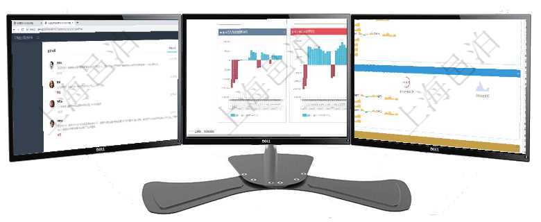 項目管理軟件證券投資基金管理總經理儀表盤可以查看業務溝通，比如投資點評、客戶資金，同時也可以查項目管理軟件風險投資基金管理總經理儀表盤投資項目現金流圖包括所有投資項目的現金流入流出，紅色為項目管理軟件現貨管理總經理儀表盤可以查看現貨合同跟蹤進度表及對沖比率，包括每個框架合同及子合同