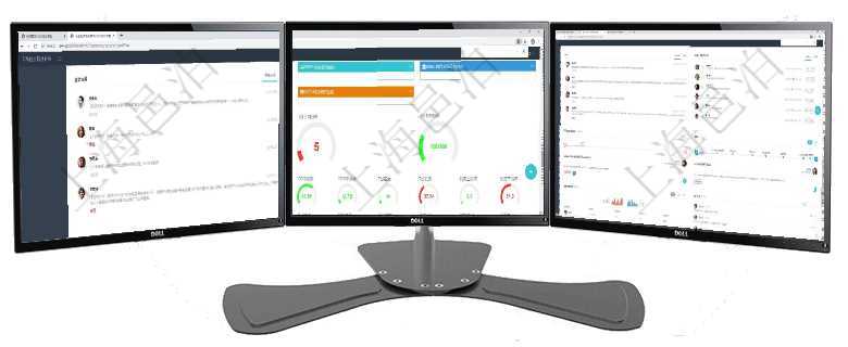 項目管理軟件證券投資基金管理總經理儀表盤可以查看業務溝通,比如投資點評、客戶資金,同時也可以查項目管理軟件商業計劃管理總經理儀表盤可以查看1個月日均新聯系客戶、1個月老客戶綜合滿意度、1個項目管理軟件商業計劃管理總經理儀表盤討論區包括待處理和已批準業務討論,決策、會議與行動區包括待