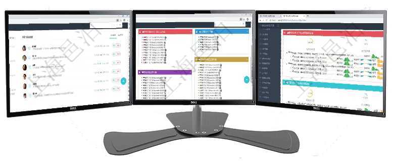 項目管理軟件證券投資基金管理總經理儀表盤可以查看業務溝通，比如投資點評、客戶資金，同時也可以查項目管理軟件固定資產管理總經理儀表盤可以查看資產項目進度表，包括每個類別不同資產折舊進度條、產項目管理軟件現貨管理總經理儀表盤可以查看現貨合同跟蹤進度表及對沖比率，包括每個框架合同及子合同