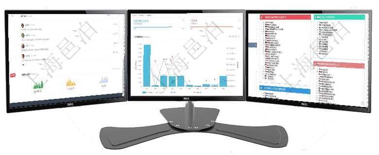 項目管理軟件證券投資基金管理總經理儀表盤可以查看業務溝通，比如投資點評、客戶資金，同時也可以查項目管理軟件訂單管理總經理儀表盤可以查看本月利潤總額、本月新聯系、本月新訂單、本月新用戶。通過項目管理軟件項目管理總經理儀表盤可以查看項目進度表，包括每個項目不同任務完成的進度條。