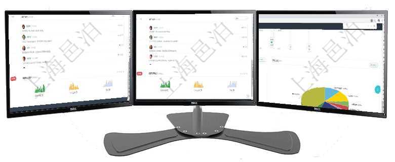 項目管理軟件證券投資基金管理總經理儀表盤可以查看業務溝通，比如投資點評、客戶資金，同時也可以查項目管理軟件證券投資基金管理總經理儀表盤可以查看業務溝通，比如投資點評、客戶資金，同時也可以查項目管理軟件財務核算管理總經理儀表盤可以查看業務溝通信息，比如預算報銷、收付發票，同時也可以查