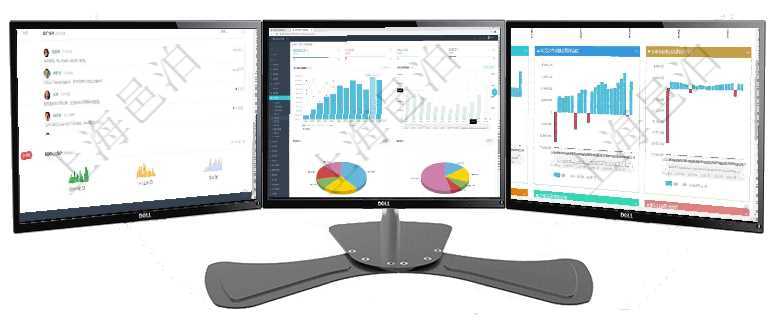 項目管理軟件證券投資基金管理總經理儀表盤可以查看業務溝通，比如投資點評、客戶資金，同時也可以查項目管理軟件期貨投資管理總經理儀表盤統計顯示本月管理收入、管理支出、投資盈虧、組合盈虧。賬戶資項目管理軟件風險投資基金管理總經理儀表盤投資漏斗圖包括：項目篩選、資金募集、項目對接、盡職調查