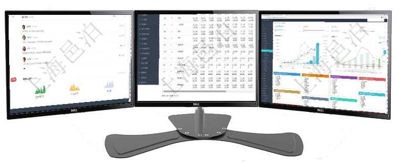項目管理軟件證券投資基金管理總經理儀表盤可以查看業務溝通，比如投資點評、客戶資金，同時也可以查項目管理軟件商業計劃管理總經理儀表盤可以查看現金項目日程計劃，左邊常規信息包括現金項目不同層級項目管理軟件財務核算管理總經理儀表盤財務核算圖按照水平時間軸顯示月度預算、收入、支出、開票、收