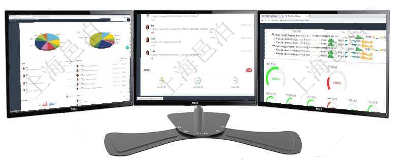 項目管理軟件證券投資基金管理總經理儀表盤可以查看業務溝通,比如投資點評、客戶資金,同時也可以查項目管理軟件投資組合管理總經理儀表盤可以查看業務溝通,比如投資業務、資金客戶,同時也可以查看風項目管理軟件現貨管理總經理儀表盤可以查看1個月日均采購、1個月日均銷售、1個月日均貨運、1個月