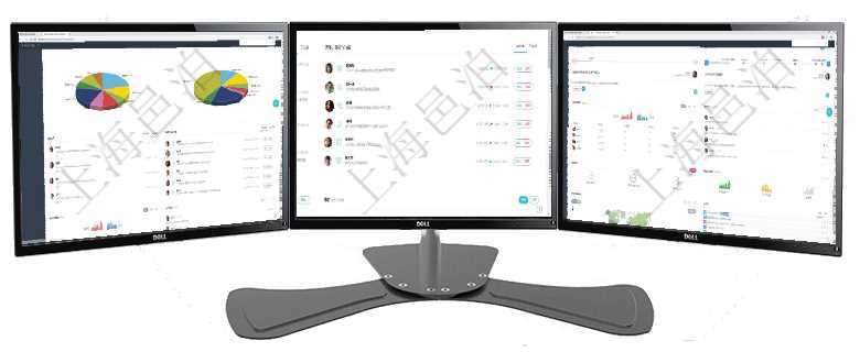 項目管理軟件證券投資基金管理總經理儀表盤可以查看業務溝通，比如投資點評、客戶資金，同時也可以查項目管理軟件期貨投資管理總經理儀表盤資金分類餅圖顯示投機、對沖、套利、現金、其它分布。資金來源項目管理軟件人力資源管理總經理儀表盤可以查看公司發展里程碑、公司事件時間線、銷售經理業績統計、