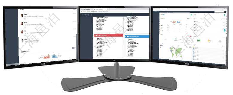 項目管理軟件證券投資基金管理總經理儀表盤可以查看業務溝通，比如投資點評、客戶資金，同時也可以查項目管理軟件項目管理總經理儀表盤可以查看1個月日均掙值、1個月日均新項目、1個月日均成本、1個項目管理軟件期貨投資管理總經理儀表盤可以查看銷售經理業績、客戶支持情況、訂單簽約統計、機房運營
