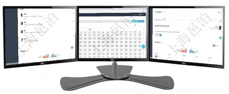 項目管理軟件證券投資基金管理總經理儀表盤可以查看業務溝通，比如投資點評、客戶資金，同時也可以查項目管理軟件商業計劃管理總經理儀表盤可以查看現金項目日程計劃，左邊常規信息包括現金項目不同層級項目管理軟件商業計劃管理總經理儀表盤討論區包括待處理和已批準業務討論，決策、會議與行動區包括待