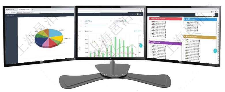 項目管理軟件證券投資基金管理總經理儀表盤可以查看業務溝通，比如投資點評、客戶資金，同時也可以查項目管理軟件項目管理總經理儀表盤統計顯示本月的在建項目、新建任務、完成任務、項目掙值。業務運營項目管理軟件固定資產管理總經理儀表盤可以查看資產項目進度表，包括每個類別不同資產折舊進度條、產
