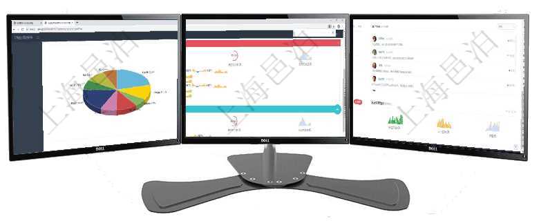 項目管理軟件證券投資基金管理總經理儀表盤可以查看業務溝通，比如投資點評、客戶資金，同時也可以查項目管理軟件現貨管理總經理儀表盤可以查看現貨合同跟蹤進度表及對沖比率，包括每個框架合同及子合同項目管理軟件證券投資基金管理總經理儀表盤可以查看業務溝通，比如投資點評、客戶資金，同時也可以查