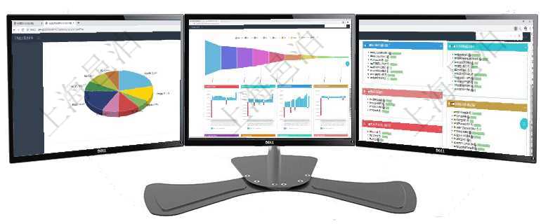項目管理軟件證券投資基金管理總經理儀表盤可以查看業務溝通，比如投資點評、客戶資金，同時也可以查項目管理軟件風險投資基金管理總經理儀表盤投資漏斗圖包括：項目篩選、資金募集、項目對接、盡職調查項目管理軟件生產制造管理總經理儀表盤可以查看生產項目進度表，包括每個工廠不同產品生產目標進度、