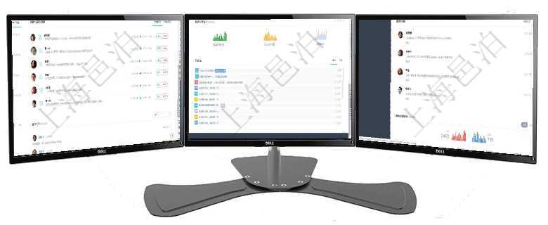 項目管理軟件證券投資基金管理總經理儀表盤可以查看業務溝通，比如投資點評、客戶資金，同時也可以查項目管理軟件固定資產管理總經理儀表盤可以查看銷售經理業績統計、客戶支持情況、訂單統計及機房運營項目管理軟件證券投資基金管理總經理儀表盤可以查看業務溝通，比如投資點評、客戶資金，同時也可以查