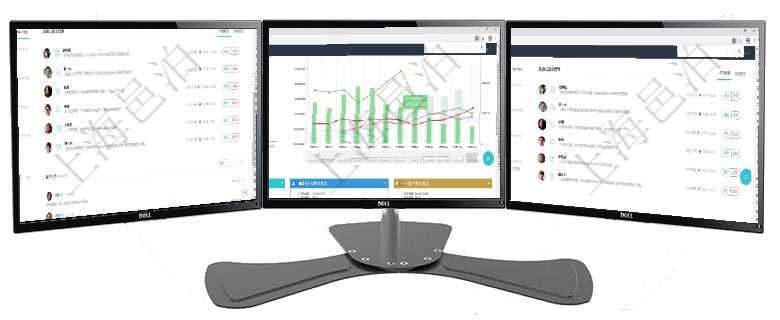 項目管理軟件證券投資基金管理總經理儀表盤可以查看業務溝通，比如投資點評、客戶資金，同時也可以查項目管理軟件風險投資基金管理總經理儀表盤可以查看基金募資進度表，包括基金資金期限及募資進度。同項目管理軟件證券投資基金管理總經理儀表盤可以查看業務溝通，比如投資點評、客戶資金，同時也可以查