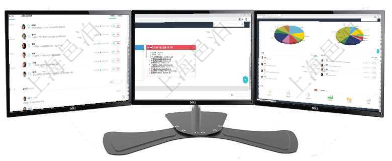 項目管理軟件證券投資基金管理總經理儀表盤可以查看業務溝通，比如投資點評、客戶資金，同時也可以查項目管理軟件風險投資基金管理總經理儀表盤可以查看項目投資運營日程圖。圖表左邊包括投資項目與子項項目管理軟件投資組合管理總經理儀表盤可以查看業務溝通，比如投資業務、資金客戶，同時也可以查看風