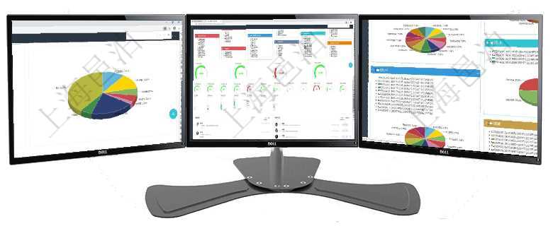 項目管理軟件證券投資基金管理總經理儀表盤可以查看業務溝通，比如投資點評、客戶資金，同時也可以查項目管理軟件倉庫管理總經理儀表盤可以查看1個月日均入庫、1個月日均出庫、1個月日均庫存、1個月項目管理軟件投資組合管理總經理儀表盤可以查看投資組合虛擬基金池進度表，包括每個組合不同資產基金