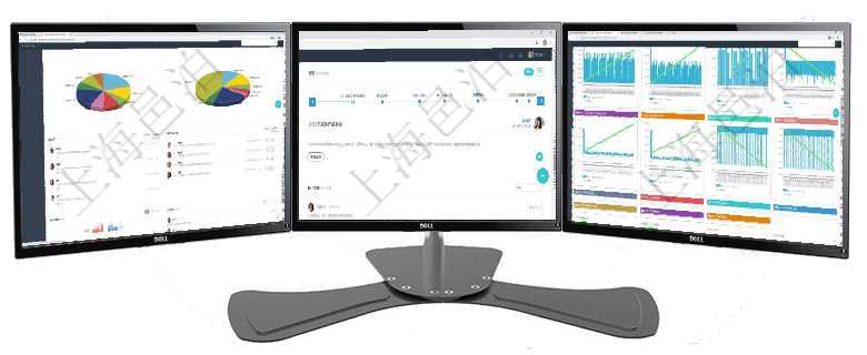項目管理軟件證券投資基金管理總經理儀表盤可以查看業務溝通，比如投資點評、客戶資金，同時也可以查項目管理軟件訂單管理總經理儀表盤可以查看公司發展里程碑與公司關鍵事件時間線。銷售經理統計表列出項目管理軟件商業計劃管理總經理儀表盤商業計劃現金流量表則動態顯示公司運營中不同投資項目商業計劃