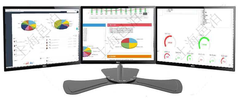 項目管理軟件證券投資基金管理總經理儀表盤可以查看業務溝通，比如投資點評、客戶資金，同時也可以查項目管理軟件投資組合管理總經理儀表盤統計顯示本月管理資金規模、新增標的、客戶留存率、投資增值。項目管理軟件財務核算管理總經理儀表盤可以查看1個月日均收入、1個月日均支出、1個月日均應收、1