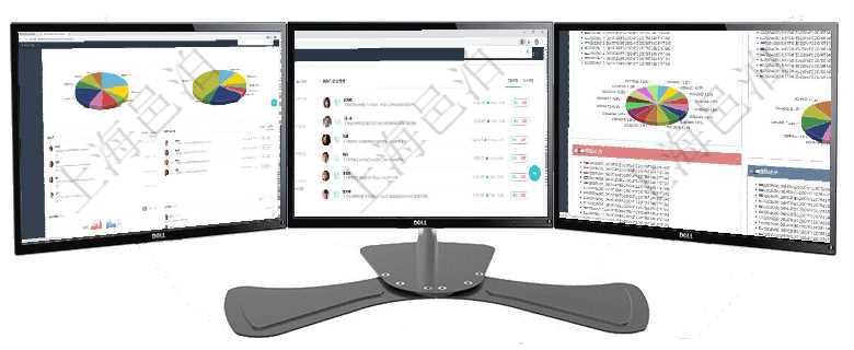 項目管理軟件證券投資基金管理總經理儀表盤可以查看業務溝通，比如投資點評、客戶資金，同時也可以查項目管理軟件證券投資基金管理總經理儀表盤可以查看業務溝通，比如投資點評、客戶資金，同時也可以查項目管理軟件投資組合管理總經理儀表盤可以查看投資組合虛擬基金池進度表，包括每個組合不同資產基金