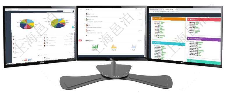 項目管理軟件證券投資基金管理總經理儀表盤可以查看業務溝通，比如投資點評、客戶資金，同時也可以查項目管理軟件證券投資基金管理總經理儀表盤可以查看業務溝通，比如投資點評、客戶資金，同時也可以查項目管理軟件生產制造管理總經理儀表盤可以查看生產項目進度表，包括每個工廠不同產品生產目標進度、