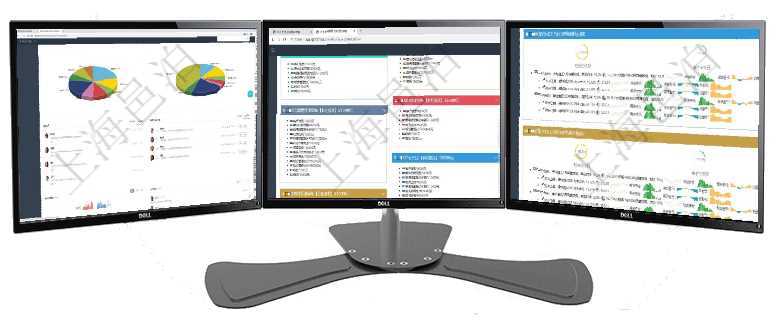 項目管理軟件證券投資基金管理總經理儀表盤可以查看業務溝通，比如投資點評、客戶資金，同時也可以查項目管理軟件市場營銷管理總經理儀表盤銷售跟進表包括項目、客戶、金額完成的進度信息。進度可包括2項目管理軟件現貨管理總經理儀表盤可以查看現貨合同跟蹤進度表及對沖比率，包括每個框架合同及子合同