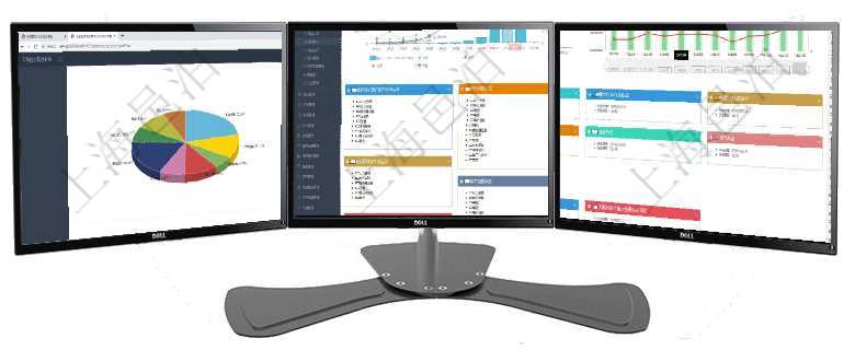 項目管理軟件證券投資基金管理總經理儀表盤可以查看業務溝通，比如投資點評、客戶資金，同時也可以查項目管理軟件財務核算管理總經理儀表盤統計顯示本月收入、支出、應收、應付。整體運營摘要圖按照水平項目管理軟件風險投資基金管理總經理儀表盤統計顯示本月投資、變現、收入、支出。基金運營摘要圖按照