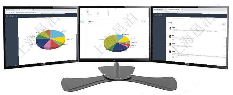 項目管理軟件證券投資基金管理總經理儀表盤可以查看業務溝通，比如投資點評、客戶資金，同時也可以查項目管理軟件財務核算管理總經理儀表盤可以調控多種參數指標：預算偏差、超值比率、收入增長、支出增項目管理軟件證券投資基金管理總經理儀表盤可以查看業務溝通，比如投資點評、客戶資金，同時也可以查