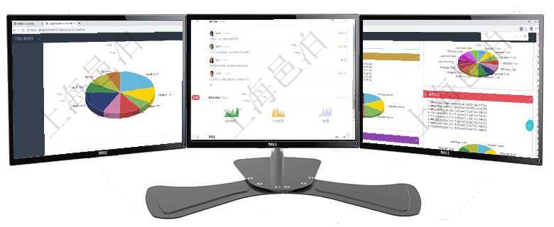 項目管理軟件證券投資基金管理總經理儀表盤可以查看業務溝通，比如投資點評、客戶資金，同時也可以查項目管理軟件期貨投資管理總經理儀表盤可以查看銷售經理業績、客戶支持情況、訂單簽約統計、機房運營項目管理軟件投資組合管理總經理儀表盤可以查看投資組合虛擬基金池進度表，包括每個組合不同資產基金