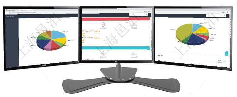 項目管理軟件證券投資基金管理總經理儀表盤可以查看業務溝通，比如投資點評、客戶資金，同時也可以查項目管理軟件現貨管理總經理儀表盤可以查看現貨合同跟蹤進度表及對沖比率，包括每個框架合同及子合同項目管理軟件投資組合管理總經理儀表盤可以查看業務溝通，比如投資業務、資金客戶，同時也可以查看風