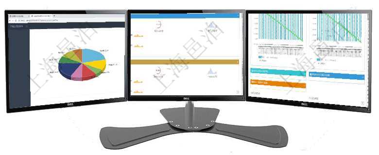 項目管理軟件證券投資基金管理總經理儀表盤可以查看業務溝通，比如投資點評、客戶資金，同時也可以查項目管理軟件現貨管理總經理儀表盤可以查看現貨合同跟蹤進度表及對沖比率，包括每個框架合同及子合同項目管理軟件商業計劃管理總經理儀表盤商業計劃現金流量表則動態顯示公司運營中不同投資項目商業計劃