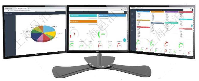 項目管理軟件證券投資基金管理總經理儀表盤可以查看業務溝通，比如投資點評、客戶資金，同時也可以查項目管理軟件商業計劃管理總經理儀表盤可以查看1個月日均新聯系客戶、1個月老客戶綜合滿意度、1個項目管理軟件財務核算管理總經理儀表盤可以查看1個月日均收入、1個月日均支出、1個月日均應收、1
