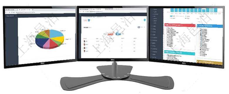 項目管理軟件證券投資基金管理總經理儀表盤可以查看業務溝通，比如投資點評、客戶資金，同時也可以查項目管理軟件商業計劃管理總經理儀表盤可以查看銷售經理績效與客戶支持情況，同時還可以查看訂單統計項目管理軟件項目管理總經理儀表盤統計顯示本月的在建項目、新建任務、完成任務、項目掙值。業務運營