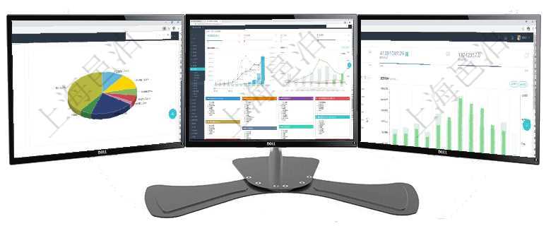 項目管理軟件證券投資基金管理總經理儀表盤可以查看業務溝通，比如投資點評、客戶資金，同時也可以查項目管理軟件財務核算管理總經理儀表盤財務核算圖按照水平時間軸顯示月度預算、收入、支出、開票、收項目管理軟件現貨管理總經理儀表盤統計顯示本月采購金額、銷售金額、新簽合同、期貨對沖。業務運營摘