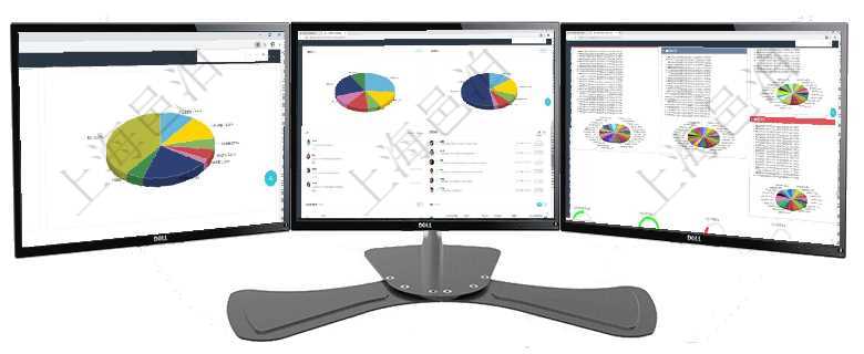 項目管理軟件證券投資基金管理總經理儀表盤可以查看業務溝通，比如投資點評、客戶資金，同時也可以查項目管理軟件人力資源管理總經理儀表盤可以查看業務討論，比如業務溝通、資金流動，同時也可以查看預項目管理軟件投資組合管理總經理儀表盤可以查看投資組合虛擬基金池進度表，包括每個組合不同資產基金