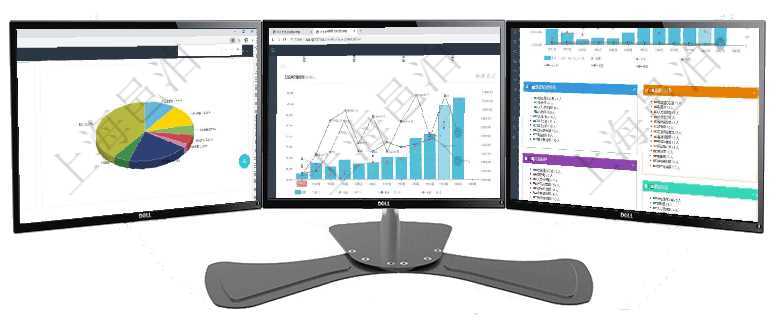 項目管理軟件證券投資基金管理總經理儀表盤可以查看業務溝通，比如投資點評、客戶資金，同時也可以查項目管理軟件市場營銷管理總經理儀表盤市場運營摘要圖水平時間軸按月顯示創意、試驗、市場、產品、項項目管理軟件人力資源管理總經理儀表盤統計顯示本月生產、創值、成本、發展。直接人力運營摘要圖按照