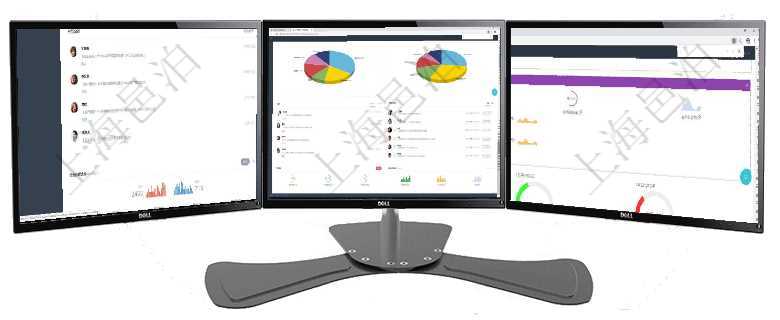 項目管理軟件證券投資基金管理總經理儀表盤可以查看業務溝通，比如投資點評、客戶資金，同時也可以查項目管理軟件生產制造管理總經理儀表盤可以查看業務討論，比如業務溝通、收付合同，同時也可以查看預項目管理軟件現貨管理總經理儀表盤可以查看1個月日均采購、1個月日均銷售、1個月日均貨運、1個月