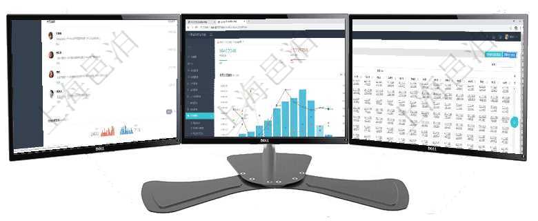 項目管理軟件證券投資基金管理總經理儀表盤可以查看業務溝通,比如投資點評、客戶資金,同時也可以查項目管理軟件現貨管理總經理儀表盤統計顯示本月采購金額、銷售金額、新簽合同、期貨對沖。業務運營摘項目管理軟件商業計劃管理總經理儀表盤可以查看現金項目日程計劃,左邊常規信息包括現金項目不同層級