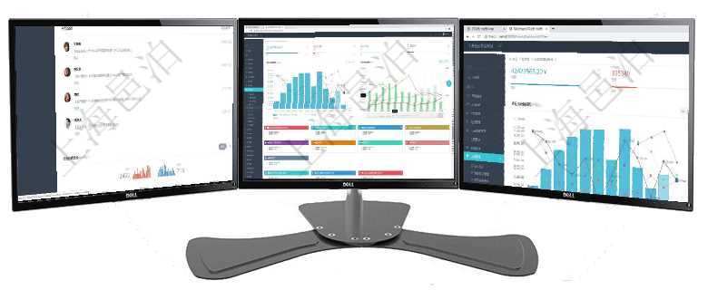 項目管理軟件證券投資基金管理總經理儀表盤可以查看業務溝通,比如投資點評、客戶資金,同時也可以查項目管理軟件風險投資基金管理總經理儀表盤統計顯示本月投資、變現、收入、支出。基金運營摘要圖按照項目管理軟件風險投資基金管理總經理儀表盤統計顯示本月投資、變現、收入、支出。基金運營摘要圖按照