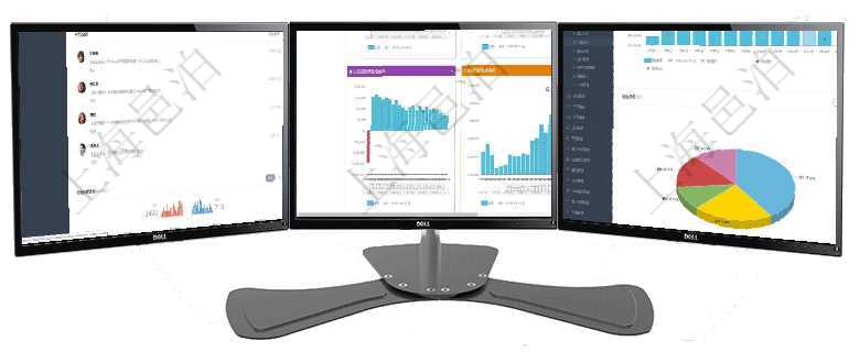項目管理軟件證券投資基金管理總經理儀表盤可以查看業務溝通,比如投資點評、客戶資金,同時也可以查項目管理軟件風險投資基金管理總經理儀表盤投資項目現金流圖包括所有投資項目的現金流入流出,紅色為項目管理軟件期貨投資管理總經理儀表盤統計顯示本月管理收入、管理支出、投資盈虧、組合盈虧。賬戶資