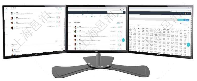 項目管理軟件證券投資基金管理總經理儀表盤可以查看業務溝通，比如投資點評、客戶資金，同時也可以查項目管理軟件項目管理總經理儀表盤可以查看業務溝通信息，比如創意討論、行政支持，同時也可以查看審項目管理軟件商業計劃管理總經理儀表盤可以查看現金項目日程計劃，左邊常規信息包括現金項目不同層級