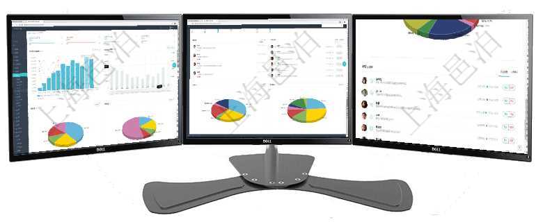 項目管理軟件期貨投資管理總經理儀表盤統計顯示本月管理收入、管理支出、投資盈虧、組合盈虧。賬戶資項目管理軟件倉庫管理總經理儀表盤可以查看業務處理信息，比如入庫、出庫處理，同時也可以查看倉庫預項目管理軟件投資組合管理總經理儀表盤可以查看業務溝通，比如投資業務、資金客戶，同時也可以查看風