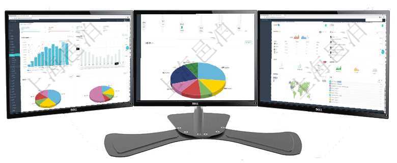 項目管理軟件期貨投資管理總經理儀表盤統計顯示本月管理收入、管理支出、投資盈虧、組合盈虧。賬戶資項目管理軟件項目管理總經理儀表盤可以查看1個月日均工時、1個月日均人數、1個月日均創值、1個月項目管理軟件財務核算管理總經理儀表盤可以查看銷售經理業績統計、客戶支持情況、訂單統計及機房運營