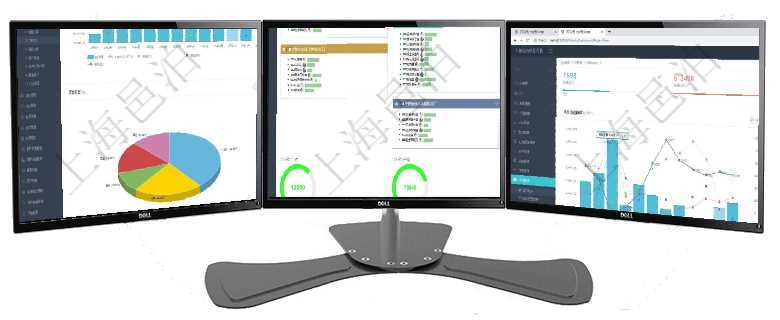 項目管理軟件期貨投資管理總經理儀表盤統計顯示本月管理收入、管理支出、投資盈虧、組合盈虧。賬戶資項目管理軟件生產制造管理總經理儀表盤可以查看生產項目進度表，包括每個工廠不同產品生產目標進度、項目管理軟件項目管理總經理儀表盤統計顯示本月的在建項目、新建任務、完成任務、項目掙值。業務運營