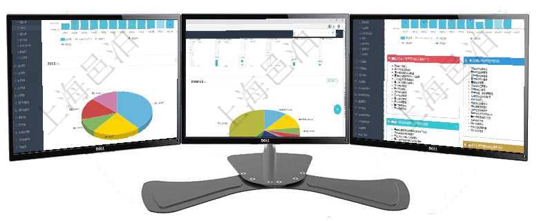 項目管理軟件期貨投資管理總經理儀表盤統計顯示本月管理收入、管理支出、投資盈虧、組合盈虧。賬戶資項目管理軟件投資組合管理總經理儀表盤可以查看業務溝通，比如投資業務、資金客戶，同時也可以查看風項目管理軟件項目管理總經理儀表盤統計顯示本月的在建項目、新建任務、完成任務、項目掙值。業務運營