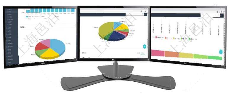 項目管理軟件期貨投資管理總經理儀表盤統計顯示本月管理收入、管理支出、投資盈虧、組合盈虧。賬戶資項目管理軟件投資組合管理總經理儀表盤可以查看業務溝通,比如投資業務、資金客戶,同時也可以查看風項目管理軟件市場營銷管理總經理儀表盤銷售漏斗圖包括:(1).客戶線索;(2).意向客戶;(3)