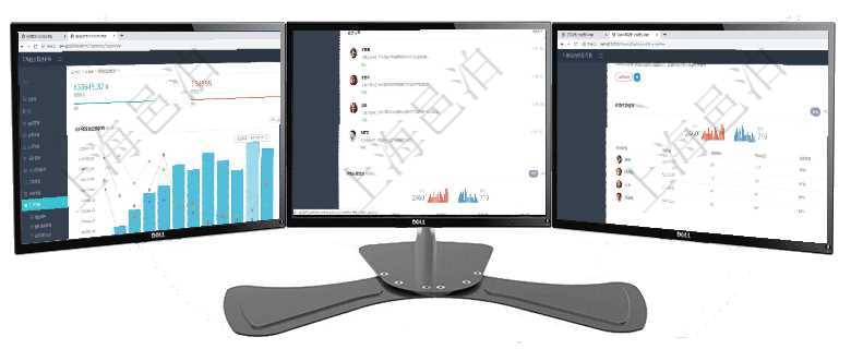 項目管理軟件期貨投資管理總經理儀表盤統計顯示本月管理收入、管理支出、投資盈虧、組合盈虧。賬戶資項目管理軟件證券投資基金管理總經理儀表盤可以查看業務溝通，比如投資點評、客戶資金，同時也可以查項目管理軟件財務核算管理總經理儀表盤可以查看銷售經理業績統計、客戶支持情況、訂單統計及機房運營