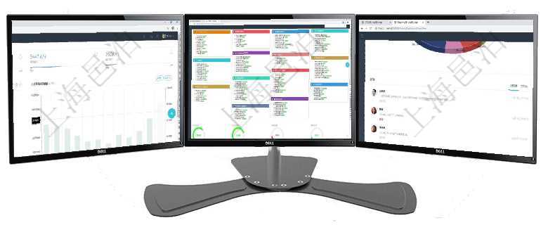 項目管理軟件期貨投資管理總經理儀表盤統計顯示本月管理收入、管理支出、投資盈虧、組合盈虧。賬戶資項目管理軟件生產制造管理總經理儀表盤可以查看生產項目進度表，包括每個工廠不同產品生產目標進度、項目管理軟件固定資產管理總經理儀表盤可以查看業務討論，比如業務溝通、收付合同，同時也可以查看預