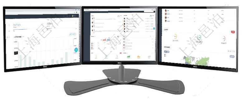 項目管理軟件期貨投資管理總經理儀表盤統計顯示本月管理收入、管理支出、投資盈虧、組合盈虧。賬戶資項目管理軟件證券投資基金管理總經理儀表盤可以查看業務溝通，比如投資點評、客戶資金，同時也可以查項目管理軟件人力資源管理總經理儀表盤可以查看公司發展里程碑、公司事件時間線、銷售經理業績統計、