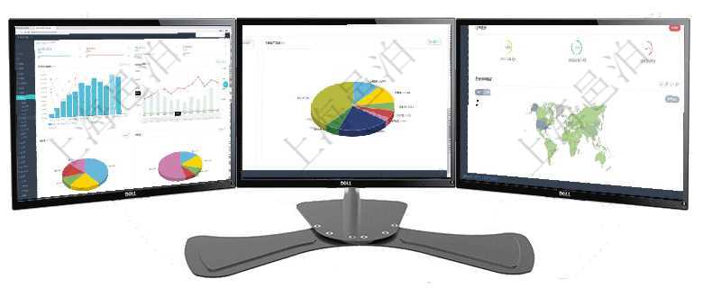 項目管理軟件期貨投資管理總經理儀表盤統計顯示本月管理收入、管理支出、投資盈虧、組合盈虧。賬戶資項目管理軟件項目管理總經理儀表盤可以查看業務溝通信息，比如創意討論、行政支持，同時也可以查看審項目管理軟件固定資產管理總經理儀表盤可以查看銷售經理業績統計、客戶支持情況、訂單統計及機房運營